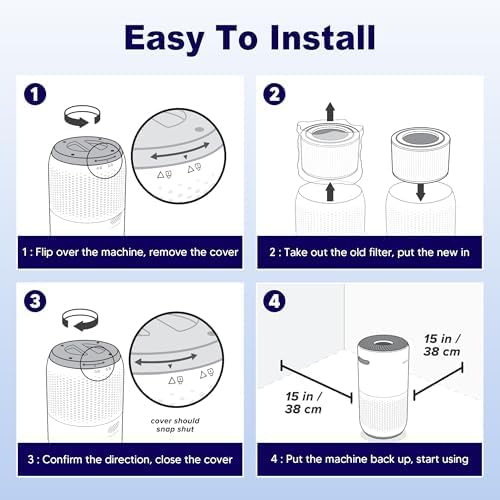 Core 400S Replacement Filter for LEVOIT Core 400S and Core 400S-P Smart WiFi Air Purifier, 3-in-1 H13 True HEPA Activated Carbon Filter, Core 400S-RF (LRF-C401S-WUS), White, 2 Pack