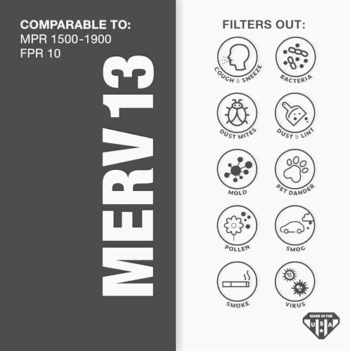 Aerostar 16x20x1 MERV 13 - 6 Count - Pleated HVAC, Furnace & Air Conditioner Filters - Removes Bacteria, Dust, Cold & Flu Germs, Lint, Mold, Pet Dander, Allergy-Causing Pollen, Smog, Smoke & Viruses