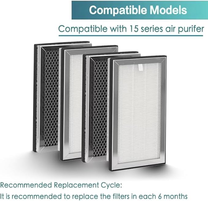 Replacement Parts Ture Hepa Filter and Activated Carbon Filter Compatible with Medify MA-15 Series Air Purifier, Pre-Filters 2-Pack
