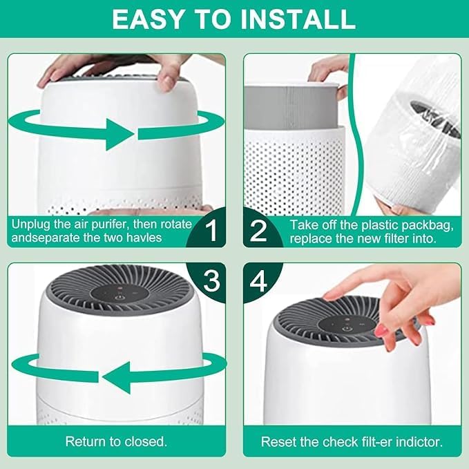 3 Pack Core Mini Replacement Filter for LEVOIT Air Purifier, 3-in-1 H13 Grade Compatible with LEVOIT Air Purifier, Part No. Core Mini-RF (3 Filter and 6 Fragrance Sponge)