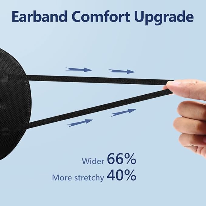 Funight KN95 Face Mask 5-Ply Breathable Filter Efficiency≥95% Protective Cup Dust Disposable Masks Against PM2.5 Black 100 Pack