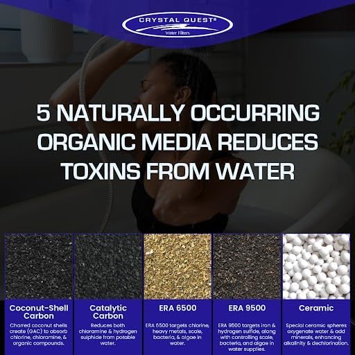 Crystal Quest Luxury 2-in-1 Handheld and Shower Head Combo Filter System - Black - BPA Free | 1.25-2.5 GPM | Reversible Cartridge | Great for Dechlorination