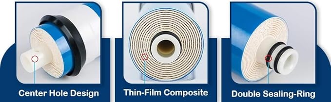 CFS – 1 Pack Reverse Osmosis Membrane Compatible with AC-30, AC-15 RO System Models – Removes Bad Taste and Odor – Whole House Water Filtration System Replacement Membrane