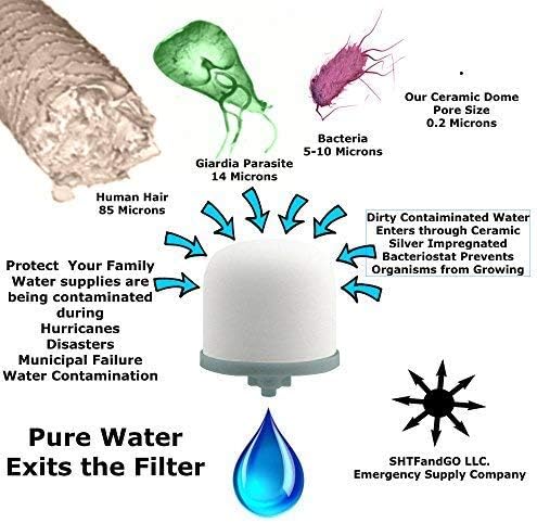 Ceramic Dome Water Filter (1)