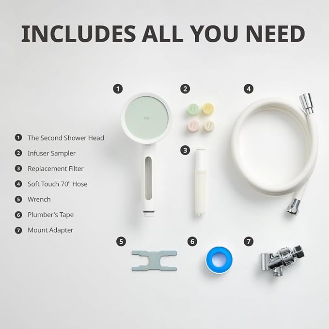 SecondShower Hand Clinically Proven Filtered Shower Head for Skin Health, High Pressure Handheld with NSF Certified Filtration for Hard Water, Natural Vitamin C Shower Filter (Forest Green)