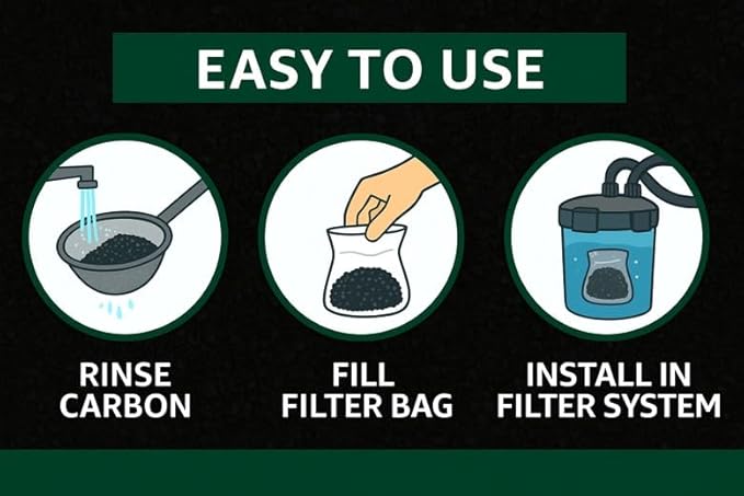 Aquarium Filter Carbon – Activated Charcoal Media for Fish Tank & Pond Filters – 1 Kg (2.2 lb) – Steam Activated Coconut Shell Carbon Granules – Coir Wonder