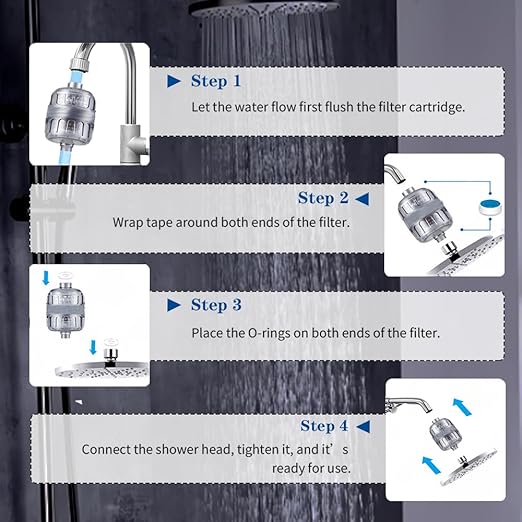 Shower Head Filter, 15-Stage Filtration System, Removes Chlorine & Heavy Metals, Softens Water for Smoother Skin & Hair, Universal Fit for All Shower Types (White)