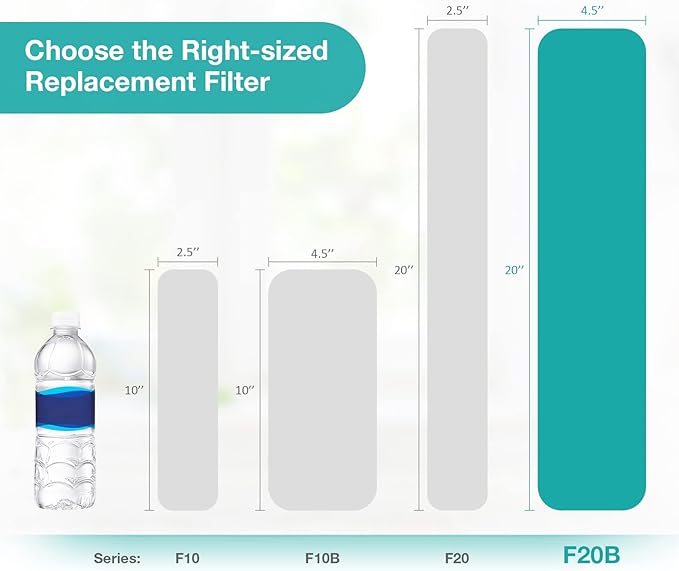 SimPure 3-Stage 20" x 4.5" Sediment Carbon and KDF Whole House Water Filter Set Replacement, 5 Micron Filters for DB20P-3KDF, DB20P and 20-in Filter Housings