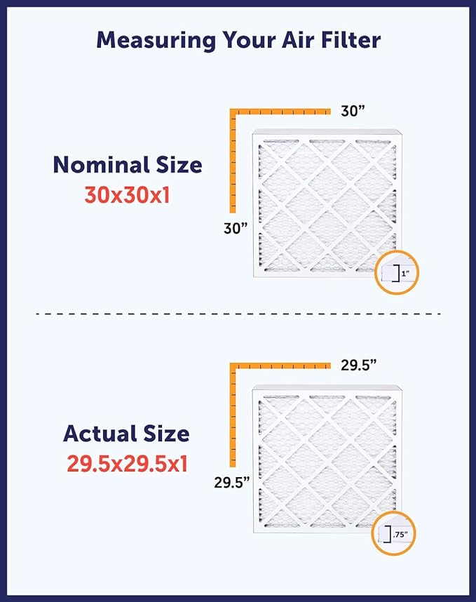 Filter King Air Filters 7.75x25.75x1 | 3-PACK | MERV 8 HVAC Pleated AC Furnace Filters | Actual Size 7.75 x 25.75 x .75"