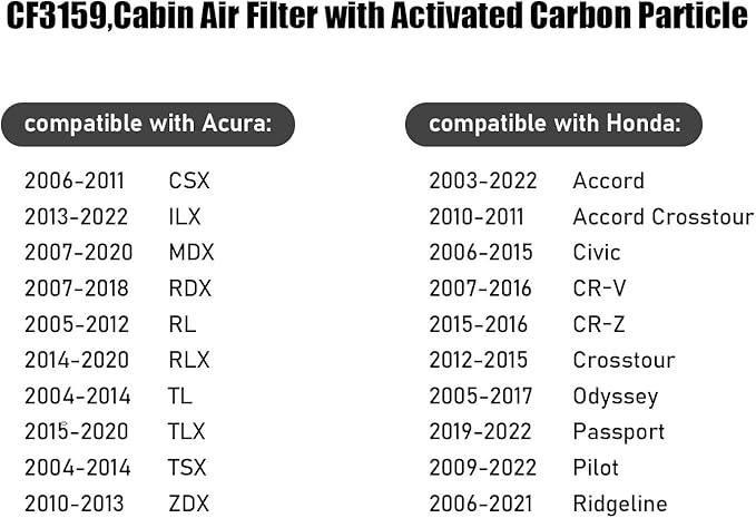 CF3159,Cabin Air Filter with activated carbon particle for Honda,Accord,Accord Crosstour,Civic,CR-V,CR-Z,Crosstour,Odyssey,Passport,Pilot,Ridgeline.CSX,ILX,MDX,RDX,RL,RLX,TL,TLX,TSX,ZDX.