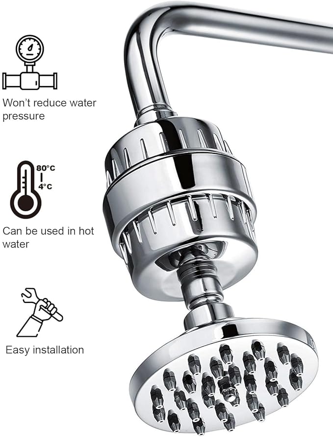 20 Stage Shower Filter with Vitamin C E for Hard Water with 3 Cartridges, High Output Universal Shower Head Water Softener Filter to Remove Chlorine and Fluoride-Reduce Dry Itchy Skin,Dandruff,Eczema