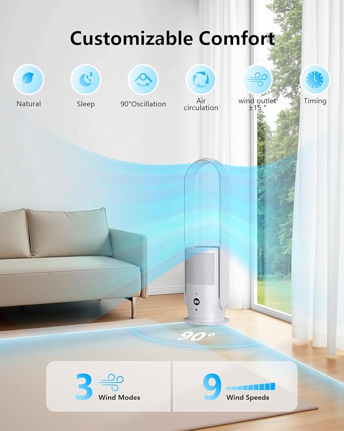 U ULTTY Bladeless Tower Fan and Air Purifier in one, True HEPA Filter 99.97% Smoke Dust Pollen Dander, Oscillating Tower Fan with Remote Control CR022D, White
