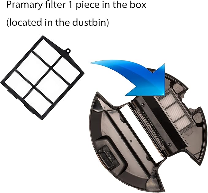 Replacement Parts for Shark AI AV2511AE AV2501S AV2610WA AV2501AE RV2502AE RV2610WA UR2500SR RV2520 AV2510 Accessories Kit with Main Roller Brush Filters Foam/Primary Filter Sweep Side Brushes