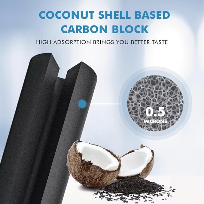 FPPWFU01 Water Replacement, Compatible with EPPWFU01, PureAdvantage PurePour PWF-1, FPPWFU01 (Pack of 3)