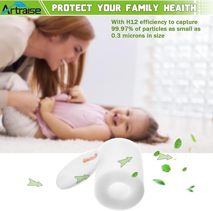 Artraise Filter Replacement for Shark IQ Robot Vacuum R101AE RV1001AE AV912S AV1010AE RV1000 AV970 AV993 AV1002AE Self-Empty Base, Compare to Part # 106KY1000AE (6 Pack)