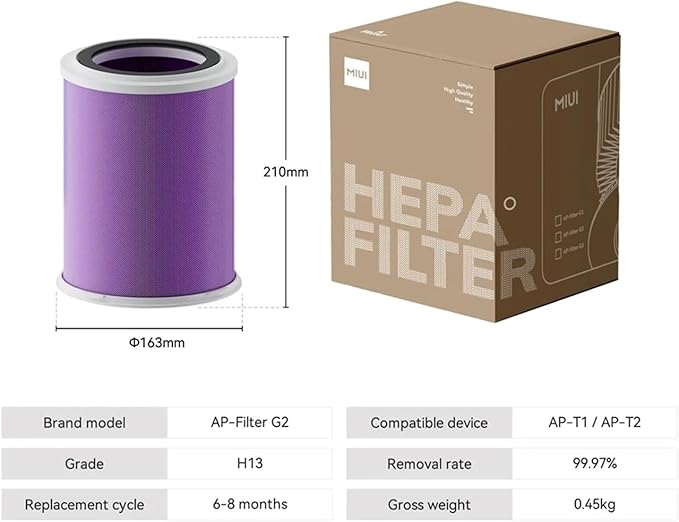 H13 Air Filter Cartridge Universal Accessories,Compatible For Air Purifier AP-T1 AP-T2