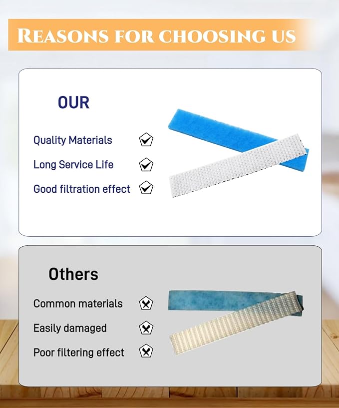 4 Pack Mini Split Air Filter Replacement Fits For Fujitsu General UTR-FA16 UTR-FA16-2