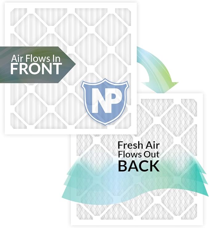 Nordic Pure 20x20x4 (19_1/2 x 19_1/2 x 3_5/8) Pleated MERV 10 Air Filters 6 Pack