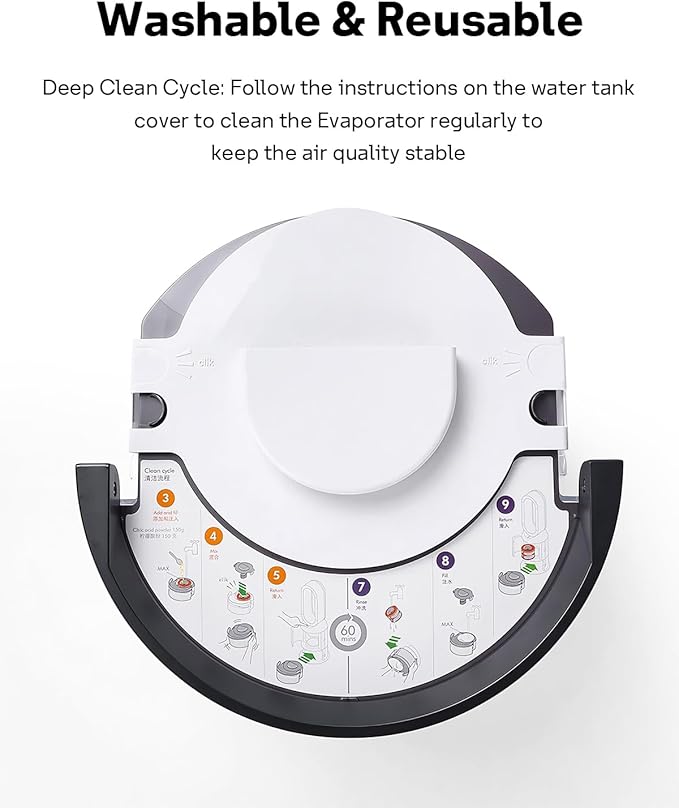 Leemone Upgraded Carbon Fiber Evaporator Filter Replacement Compatible with Dyson PH01 PH02 PH03 PH04 PH3A Air Purifier Humidifier, Part No. 970718-01, 2 Pack