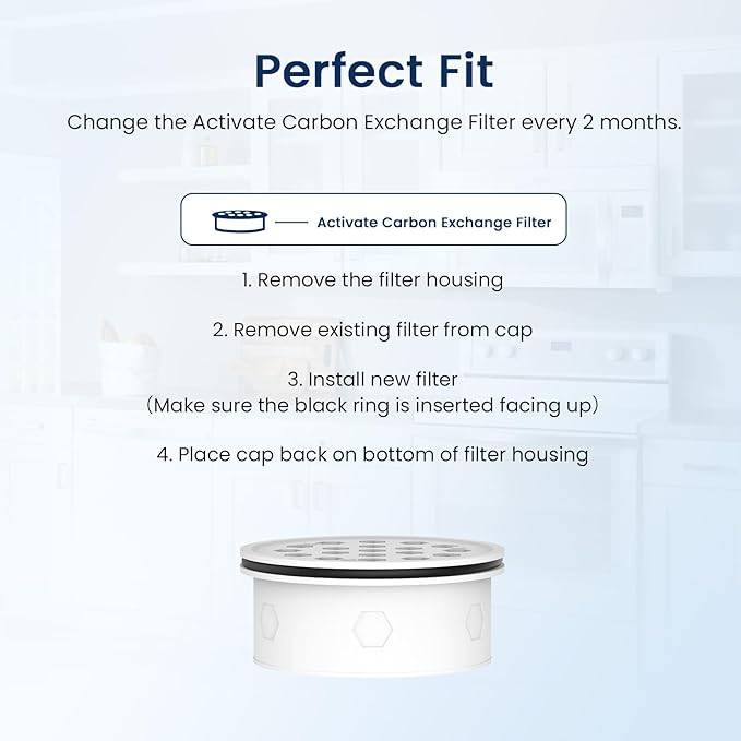GLACIER FRESH Water Pitcher Filter Replacement for LS Home Dispenser and Pitcher Systems, Reduces Chlorine Taste and Odor, 3 Activated Carbon + Ion Exchange Filters