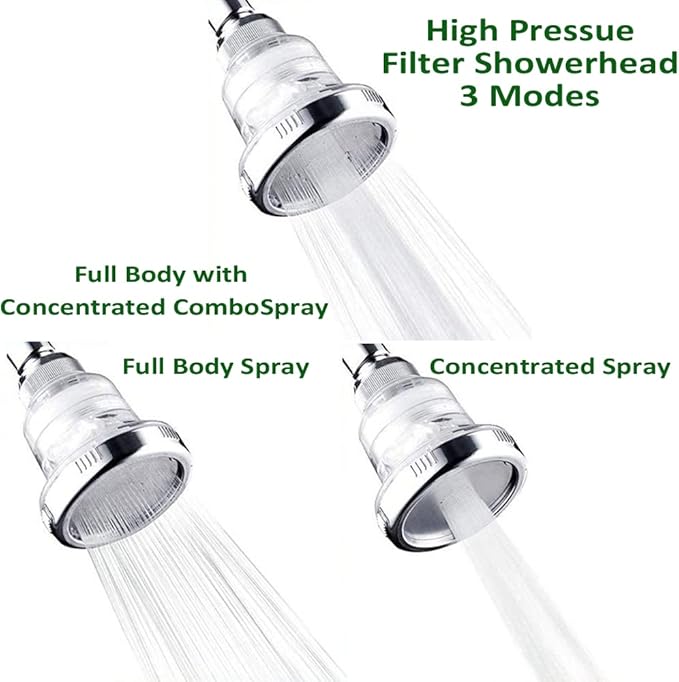 AYI 2 in 1 Vitamin C Filtered Fixed Shower Head High Pressure Purifying Hard Water Softener Chlorine Flouride Filter Multi Modes Changeable Showerhead Fresh Dry Skin & Hair Loss