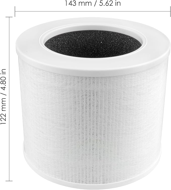 3 Pack Core Mini Replacement HEPA Filters for LEVOIT Core Mini Air Purifier, Core Mini H13 True Filter, 3-in-1 Filter, Activated Carbon Filters, Compared to Part # Core Mini-RF