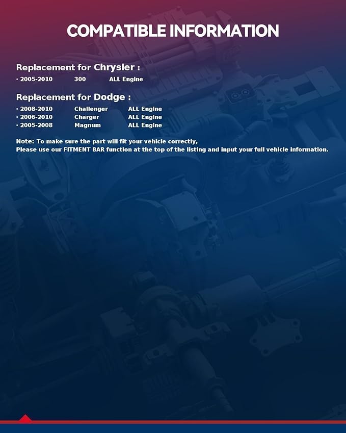 KAX Premiun Cabin Air Filter CF10364 Replacement for Dodge Chrysler 300 2005-2010, Charger 2006-2010, Challenger 2008-2010, Magnum 2005-2008, Strong Adsorption w/Upgraded Activated Carbon