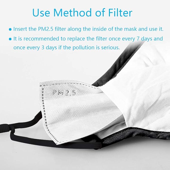 12 PCS PM2.5 Activated Carbon Face Mask Filter for Adults, Replaceable Mouth Respirator Filter to Anti Haze Dustproof Air Pollution Germ