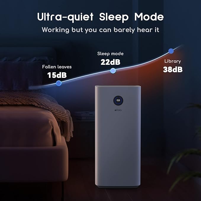 Afloia Smart Air Purifiers for Home Large Room Up to 3576 sq. Ft, Auto Air Filter WiFi Alexa Remote Control, Quiet Air Cleaner for Allergies, Smoke, Dust, Pollen