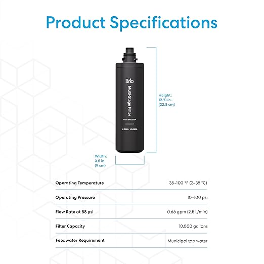 Brio 11" 3 Stage Single Housing Replacement Filter for Under Sink Water Filtration System Models: FUS100A & FUS100F | 12,000 Gallons or 18 Months | NSF 42 & 372 Certified