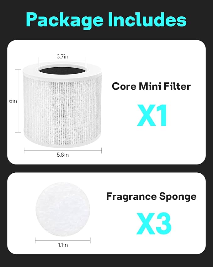 1 Pack Filter for LEVOIT Core Mini Air Purifiers, High-Efficiency Activated Carbon(1 Filter+ 3 Fragrance Sponge)