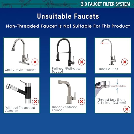 LongLasting Bathroom Sink Faucet Water Filter .Removes 99% Chlorine Heavy Metals. Hard Water Softener. Kitchen Purifier. Relieve Dry, Rough&Itchy Skin, Suitable for Sensitive Skin.TWF Series