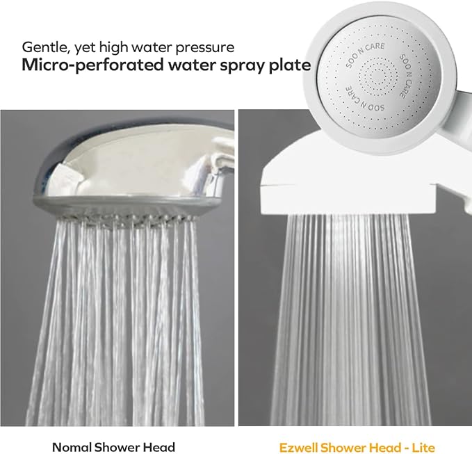 Visible Filtered Shower Head with High Pressure Rain-NSF Certificated-Korea| Filtration System, Removes Micro Substances | - Good for Dry skin & Hair, RV, Bathroom - Easy Install
