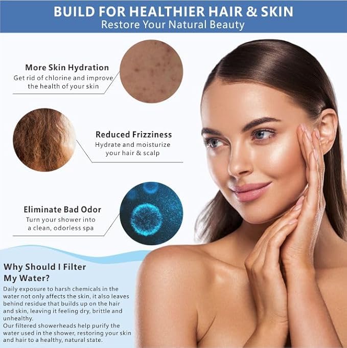 Voolan Filtered Shower Head Set, High Pressure Rain Shower with Handheld Showerhead Combo, Self-adhesive Holder/59" Hose, 20 Stage Filter Removes Chlorine and Harmful Substances (Square,Chrome)