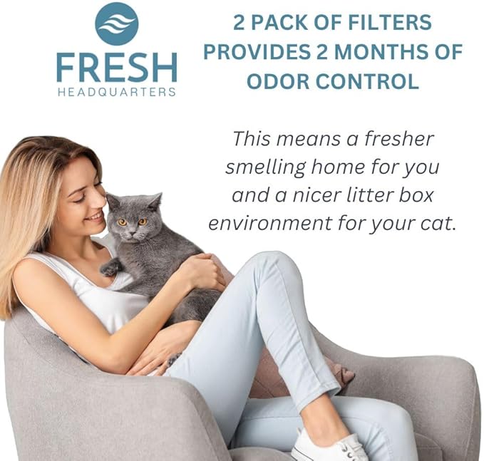 2-Pack Activated Carbon Litter Box Filters - Premium Pre Cut 5.9" x 6.2" Cat Litter Filters Replacement - Compatible with PetMate Booda Clean Step, Biodegradeable and Made in USA