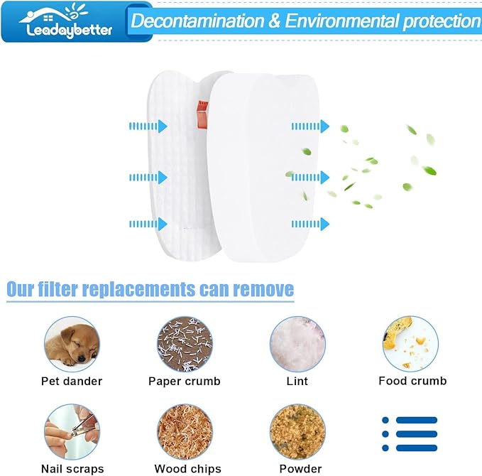 Leadaybetter HV343amz Filter Replacement for Shark Rocket DeluxePro Zero-M Ultra-Light HV345 HV343 ZS350 ZS351 ZS351C ZS352 UV480 HV322 HV320 Corded Stick Vacuum, Part # XPMFK320 & 1084FTV320 (8 Pack)
