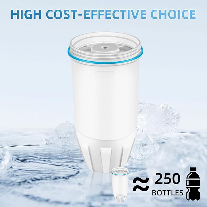Water Filter Replacement Fits for ZERO Pitcher, 6 Pack Water Filters Replacement for ZR-001, ZR-017, ZD-010RP, ZP-010, 5 Stage Filter System, Reduce Lead, 0 TDS by APPLIANCEMATES