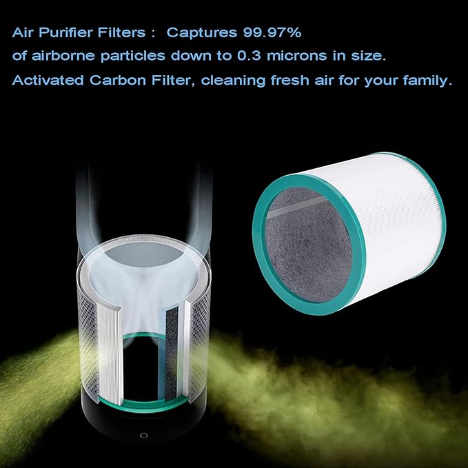 Replacement TP02 Air Purifier Filters Compatible with All Dyson Pure Cool Link Models TP01, TP02, TP03, BP01, AM11 Tower Purifier Part # 968126-03 305158-01, 305159-01, 308400-01 (2 Pack)