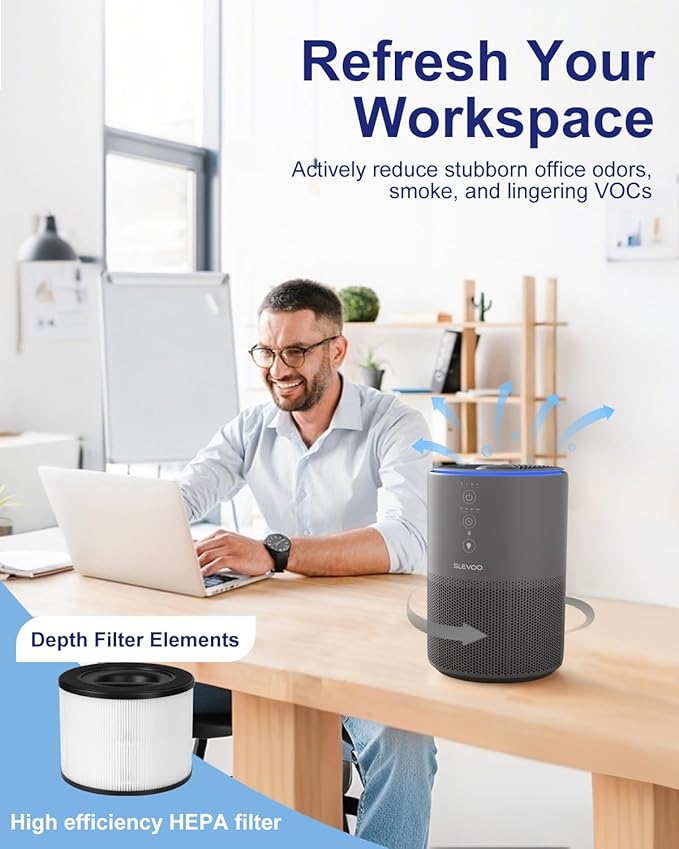 Air Purifiers for Home Large Room up to 1274-ft², Pet Hair Allergy, HEPA 3-in-1 air purifier,Low Power High Torque Motor, Sleep Mode, Removes Smoke,and Odor Pollutants.Airfresh-300( Iron Grey)