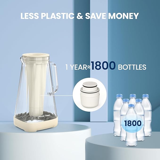 GLACIER FRESH 3X Flow Rate Water Pitcher Filter Replacement for LS Home and GF Glass Pitchers and Dispensers, 5-Stage Activated Carbon Filter Certified to Remove 99% of Chlorine, 1 Pack