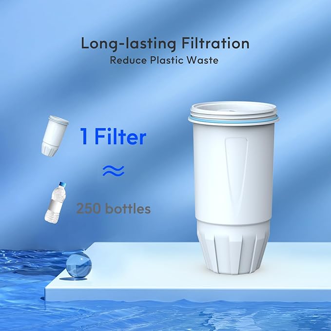 Lifefilter Water Filter Replacement for Pitcher Filters and Dispenser Filters, ZR-001 ZR-003 ZP-600 ZR-017, Multi-Stage Filter System, Reduce TDS, PFOA/PFOS, Chlorine, 2 Pack