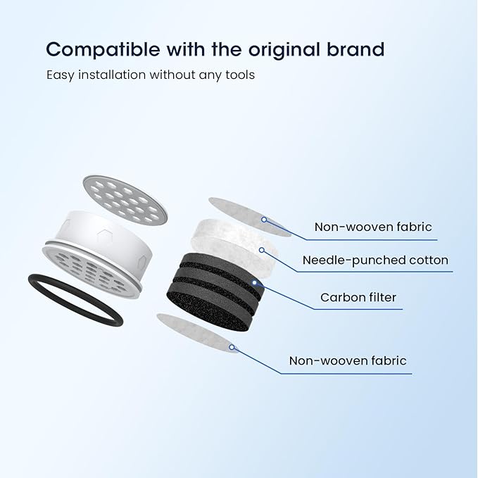 GLACIER FRESH 10 Cup Glass Water Pitcher with 1.6X Flow Rate Upgraded Ultrafiltration Membrane and Activated Carbon Filter, Reduces 99% Chlorine, PFOA&PFOS, Coliforms, Blue