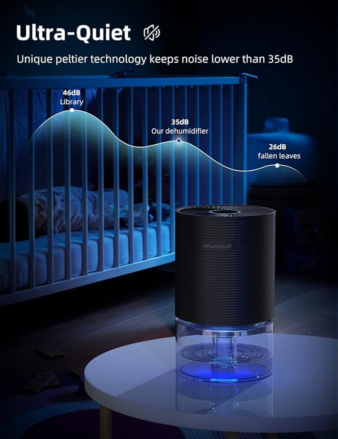 Dehumidifiers for Home, 25oz Dehumidifier for Bedroom with Auto-off, Ultra Quiet Energy Saving for Bathroom Closet Wardrobe Office RV (285sq.ft)