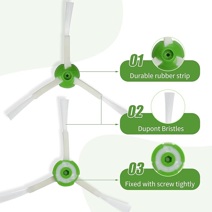 LOVECO Replacement Parts Compatible for iRobot Roomba E Series E5 E6 E7 i Series i1 i1+ i2 i3 i3+ i4 i4+ i6 i6+ i7 i7+ i8 i8+, j series j5 j6 j7 j8 Robotic Cleaner