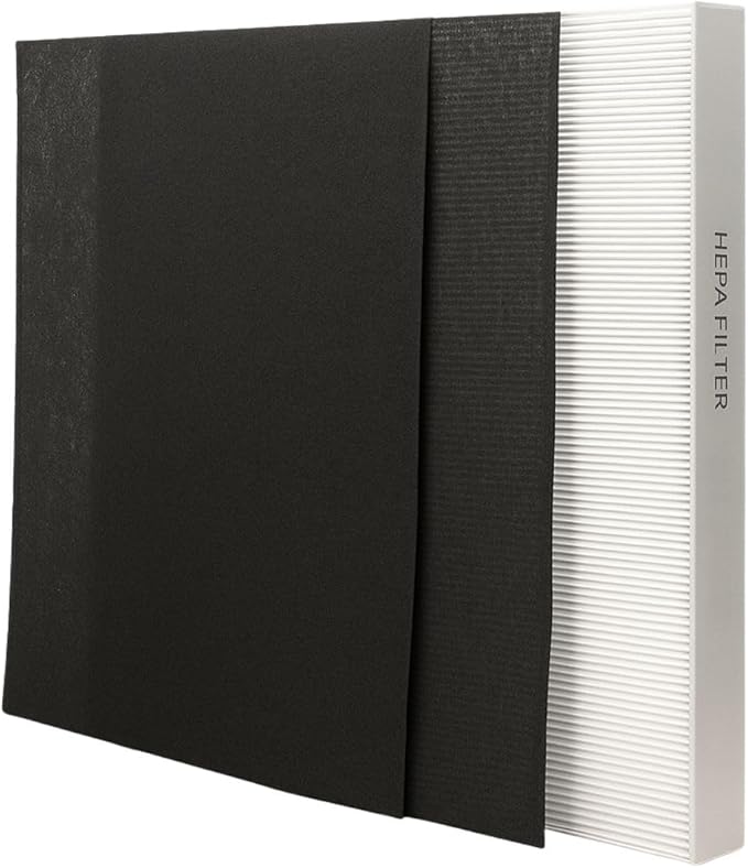 Nispira True HEPA Filter Replacement Set Compatible with Coway Airmega 200M Air Purifier AP-1518, Mighty Air AP-1512HH, 3 Sets