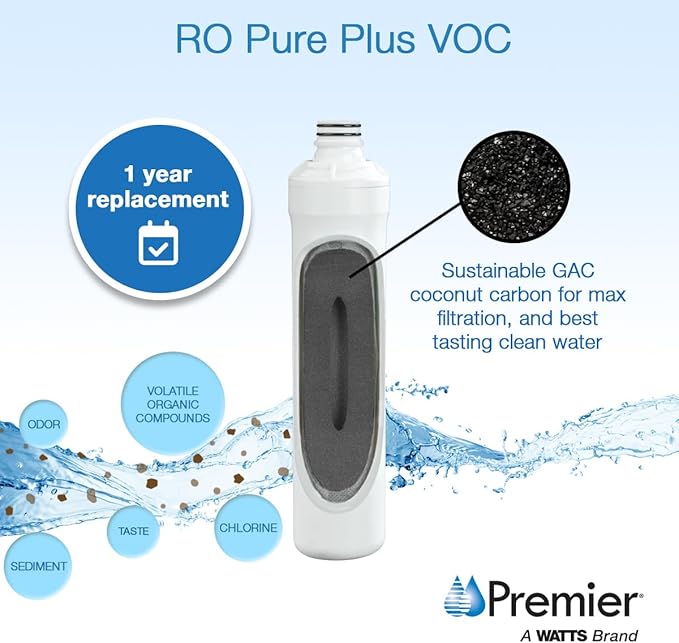 Watts Premier Annual RO Pure Plus 6-Pack Filtration Kit for Zero/Pure Plus Reverse Osmosis System, Push Button Water Filter Replacement, 2 Sediment Filters, 2 Carbon Pre-Filters, VOC, Membrane