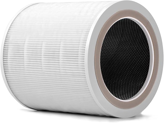 Core 400s Filter Replacement For Levoit Compatible With Levoit Core 400s Smart Wifi Air Puri-Fier, Core400s-Rf, High efficiency Filter and Activated Carbon, LRF-C401S-WUS