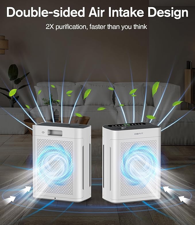 Air Purifiers for Home Large Room up to 3000sq.ft, DBFIT HEPA Double-Sided Air Purifier with Washable Filter, PM 2.5 Display Air Quality Sensor, Air Cleaner for Bedroom, Dorm Room, Pets, Office, AP300