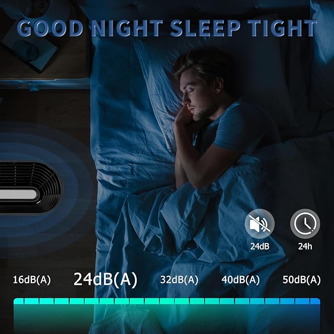 Funmit HRF-A200 Pre Filter A Replacement for Honeywell HPA200 Air Purifier, 6 Pack Precut Activated Carbon Pre-Filters Fit, Compatible with Honeywell Prefilter A