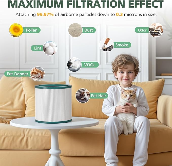 TP01 HEPA Replacement Filter Compatible with Dyson Tower Purifier Pure Cool Link TP01, TP02, TP03, AM11, BP01 Models, Compare to Part 968126-03, 2 Pack